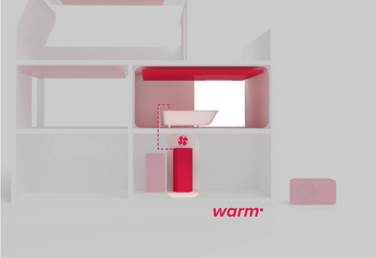 warmwasser-waermepumpe